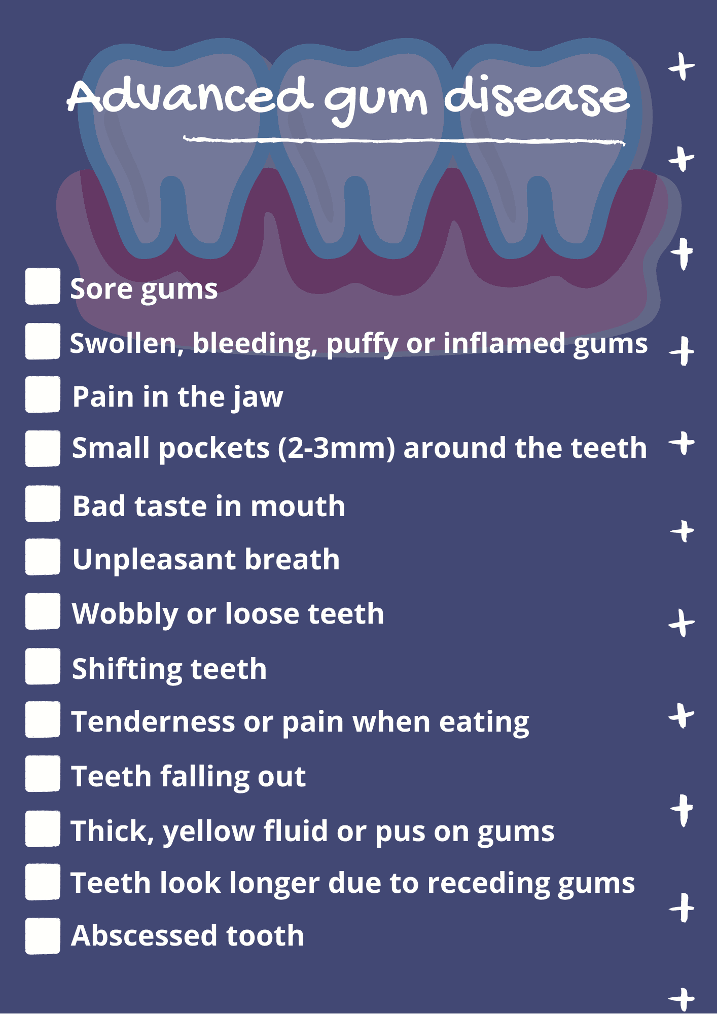 signs of periodontitis advanced gum disease